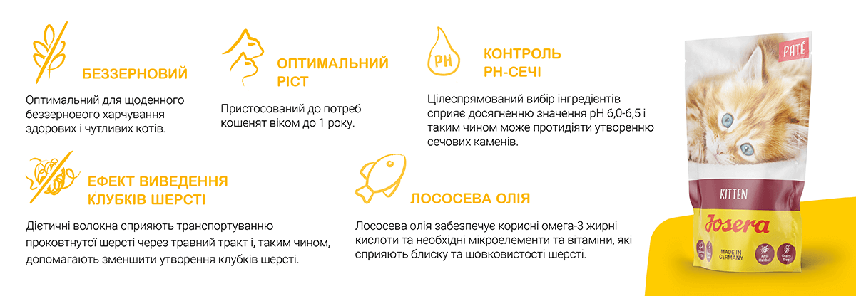 Корм Josera Kitten беззерновий для кошенят з лососевою олією, що сприяє оптимальному росту, контролює pH сечі і допомагає виведенню клубків шерсті, сприяючи здоров'ю і блиску шерсті.